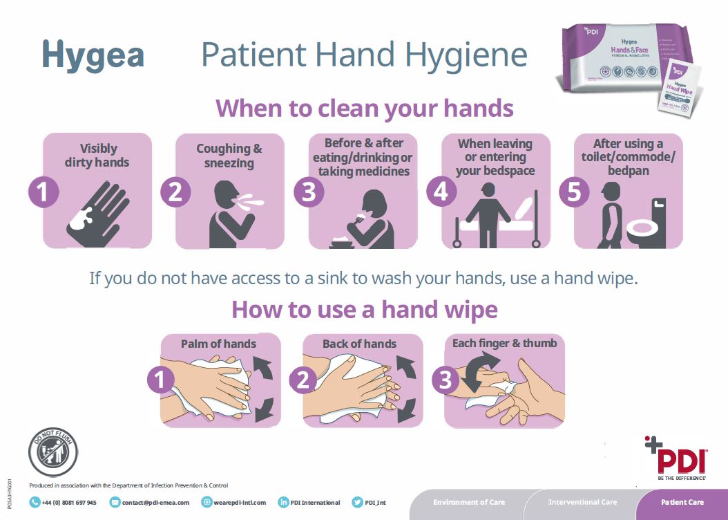 IFU Patient Hand Hygiene