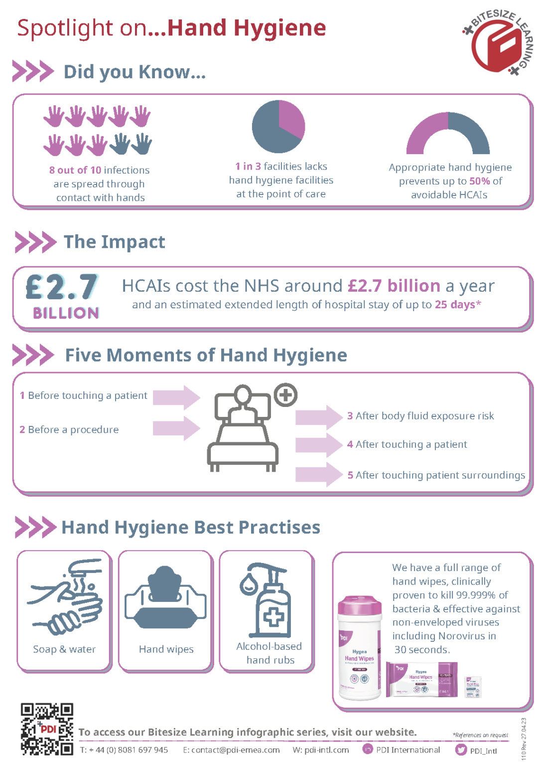 Spotlight on... Hand Hygiene - PDI International