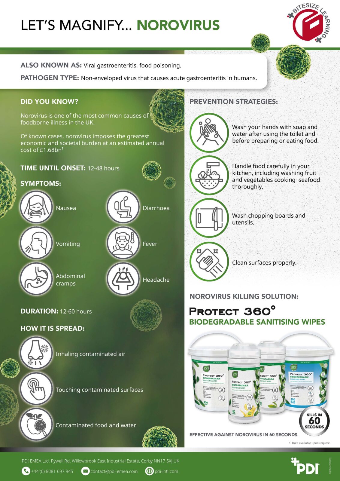 Spotlight on Norovirus infographic