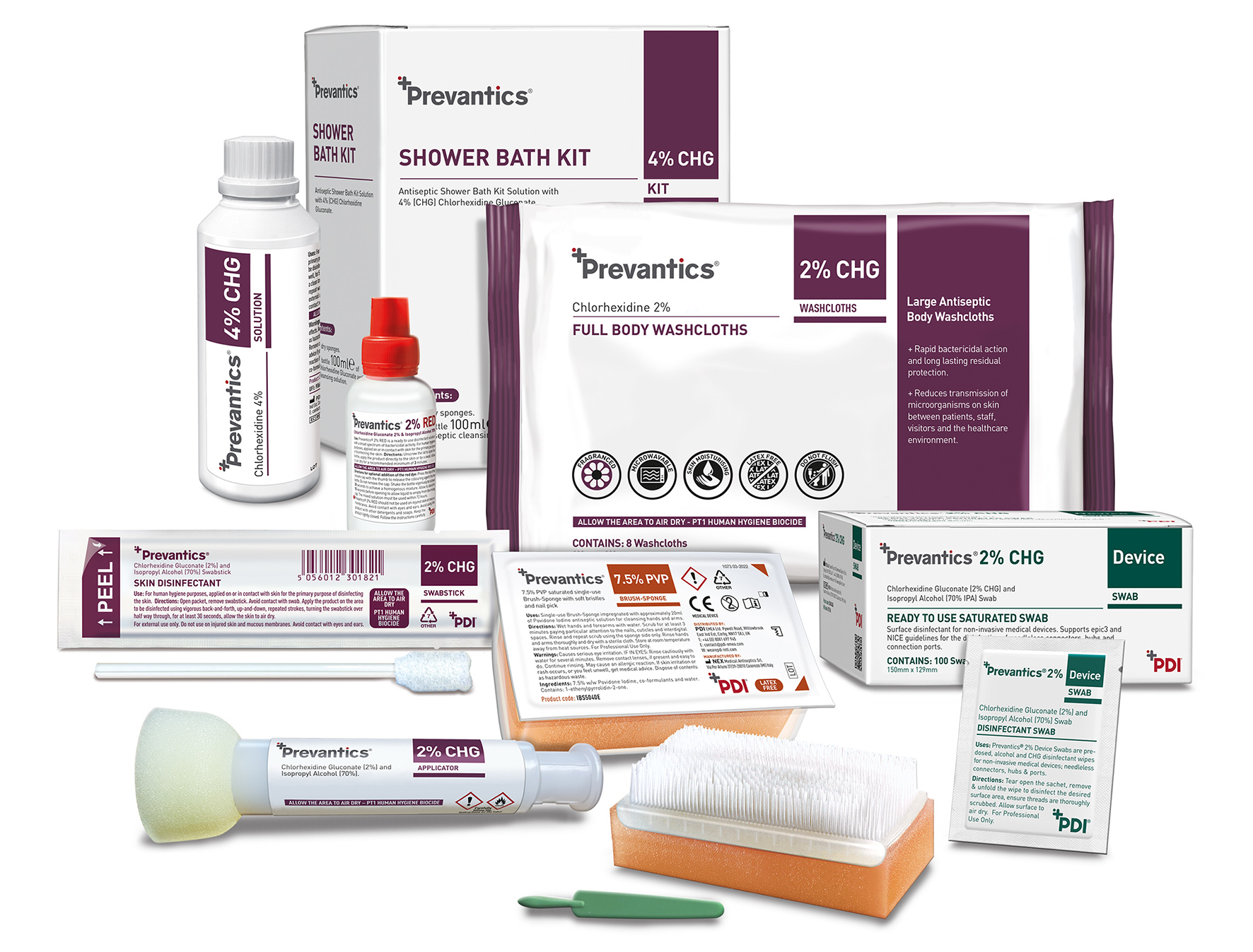 Prevantics® range launch